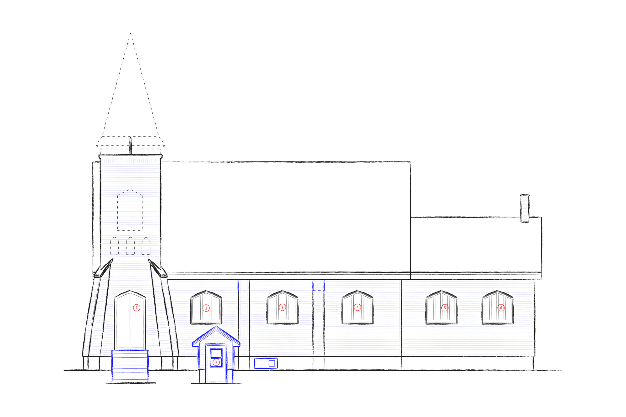 Project Map